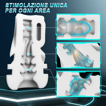 Skyline-10 Saugen 10 Vibrieren Männlicher Masturbator