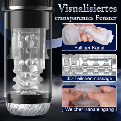 【Datenschutzverpackung】6-in-1 Masturbator 5-Rotation, Saugfunktion, 7-Vibration, Vakuumklemmung, Penis-Massagegerät