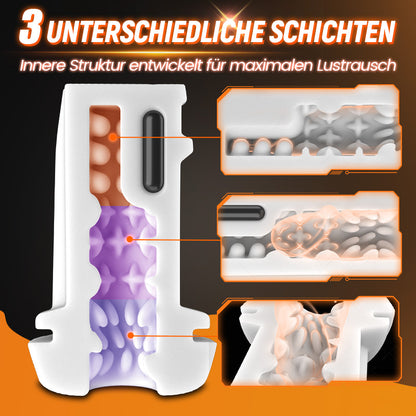 SolaceX - 8 Sucking 10 Vibrating One Touch Orgasm Digital Vacuum Masturbator