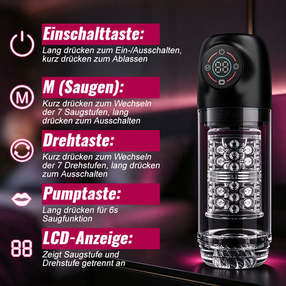 Poseidon-Bath Masturbator 3-in-1 7 Saugens + 7 Drehungens Der König der Wassermasturbation