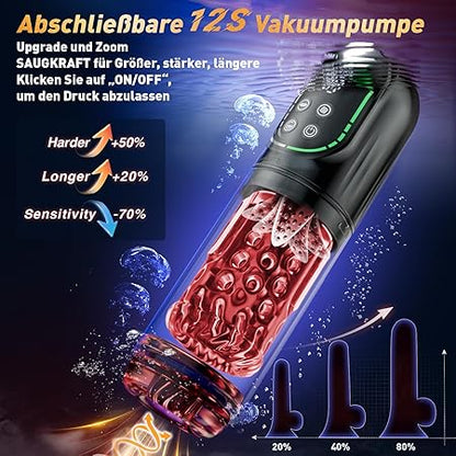 Cinder – Stoßender, rotierender, saugender, vibrierender, leckender Blowjob-Stroker